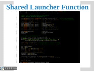 A Comparison of Accelerator Programming Models