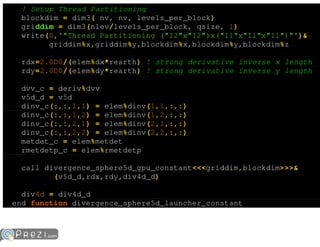 A Comparison of Accelerator Programming Models