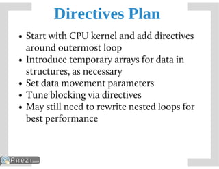 A Comparison of Accelerator Programming Models
