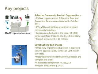 Key projects
                           Asburton Community Precinct Cogeneration –
                           • 230kW cogenerator at Ashburton Pool and
                           Recreation Centre commissioned in October
                           2011.
                           • PVs, VSDs and lighting retrofits in precinct
                           community buildings.
APARC cogeneration plant   • Emissions reductions in the order of 1000
                           tonnes will flow through into 11/12 inventory.
                           • Project investment: ≈ $1 million

                           Street Lighting bulk change -
                           • Once fully implemented, project is expected
                           to save approx 16,800 tonnes of CO2-e over
                           ten years.
                           • Negotiations with distribution businesses are
                           complex and slow.
                           • Anticipated completion in 2012/13
                           • Project investment: $2.4M
 