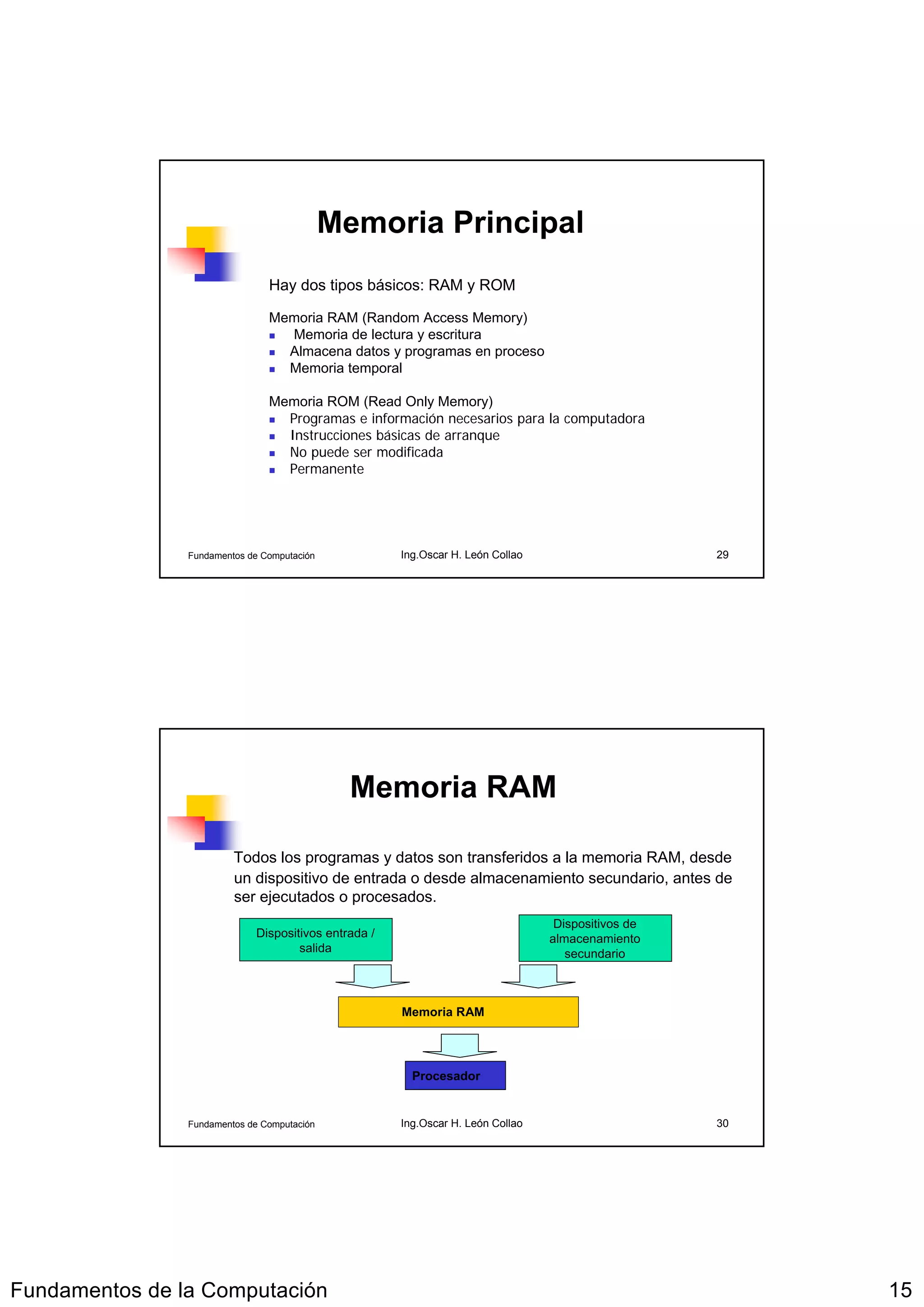 Memoria Principal
                                Hay dos tipos básicos: RAM y ROM

                                Memoria RAM (Random Access Memory)
                                  Memoria de lectura y escritura
                                  Almacena datos y programas en proceso
                                  Memoria temporal

                                Memoria ROM (Read Only Memory)
                                  Programas e información necesarios para la computadora
                                  Instrucciones básicas de arranque
                                  No puede ser modificada
                                  Permanente




                Fundamentos de Computación            Ing.Oscar H. León Collao                      29




                                               Memoria RAM

                         Todos los programas y datos son transferidos a la memoria RAM, desde
                         un dispositivo de entrada o desde almacenamiento secundario, antes de
                         ser ejecutados o procesados.
                                                                                  Dispositivos de
                             Dispositivos entrada /                              almacenamiento
                                     salida                                         secundario



                                                      Memoria RAM




                                                        Procesador


                Fundamentos de Computación            Ing.Oscar H. León Collao                      30




Fundamentos de la Computación                                                                            15
 