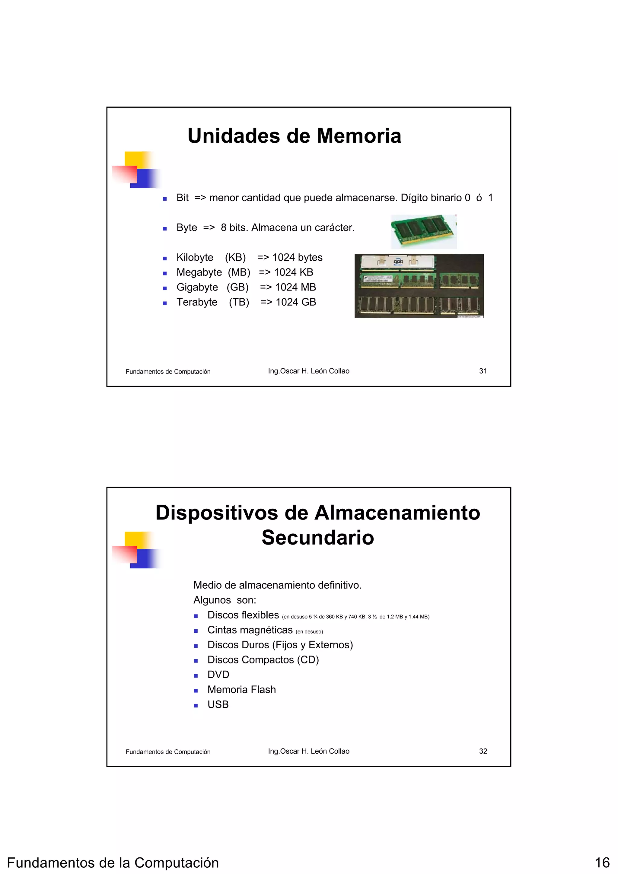 Unidades de Memoria

                               Bit => menor cantidad que puede almacenarse. Dígito binario 0 ó 1

                               Byte => 8 bits. Almacena un carácter.

                               Kilobyte (KB)             => 1024 bytes
                               Megabyte (MB)             => 1024 KB
                               Gigabyte (GB)             => 1024 MB
                               Terabyte (TB)              => 1024 GB




                Fundamentos de Computación                  Ing.Oscar H. León Collao                                  31




                         Dispositivos de Almacenamiento
                                    Secundario

                                    Medio de almacenamiento definitivo.
                                    Algunos son:
                                       Discos flexibles (en desuso 5 ¼ de 360 KB y 740 KB; 3 ½ de 1.2 MB y 1.44 MB)
                                       Cintas magnéticas (en desuso)
                                       Discos Duros (Fijos y Externos)
                                       Discos Compactos (CD)
                                       DVD
                                       Memoria Flash
                                       USB



                Fundamentos de Computación                  Ing.Oscar H. León Collao                                  32




Fundamentos de la Computación                                                                                              16
 