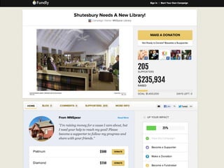 story + utility + experience 

ATTENTION VALUE DIFFERENTIATION
 