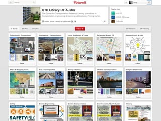 Search Engine
Wikipedia
Social Media
Librarian 
94%
75%
52%
16%
“VERY LIKELY” TO USE IN A TYPICAL
RESEARCH ASSIGNMENT
Source: Pew Research Center; Tech Trends and Library Services in the Digital Age (2013)
 