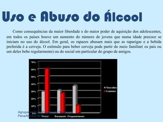 Uso e Abuso do Álcool
    Como consequências da maior liberdade e do maior poder de aquisição dos adolescentes,
em todos os países houve um aumento do número de jovens que numa idade precoce se
iniciam no uso do álcool. Em geral, os rapazes abusam mais que as raparigas e a bebida
preferida é a cerveja. O estímulo para beber cerveja pode partir do meio familiar( os pais ou
um deles bebe regularmente) ou do social em particular do grupo de amigos.




      Agrupamento de Escolas de Ribeira de
      Pena/Núcleo de Cerva
 