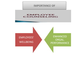 EMPLOYEES’
WELLBEING
ENHANCED
ORGAL.
PERFORMANCE
 