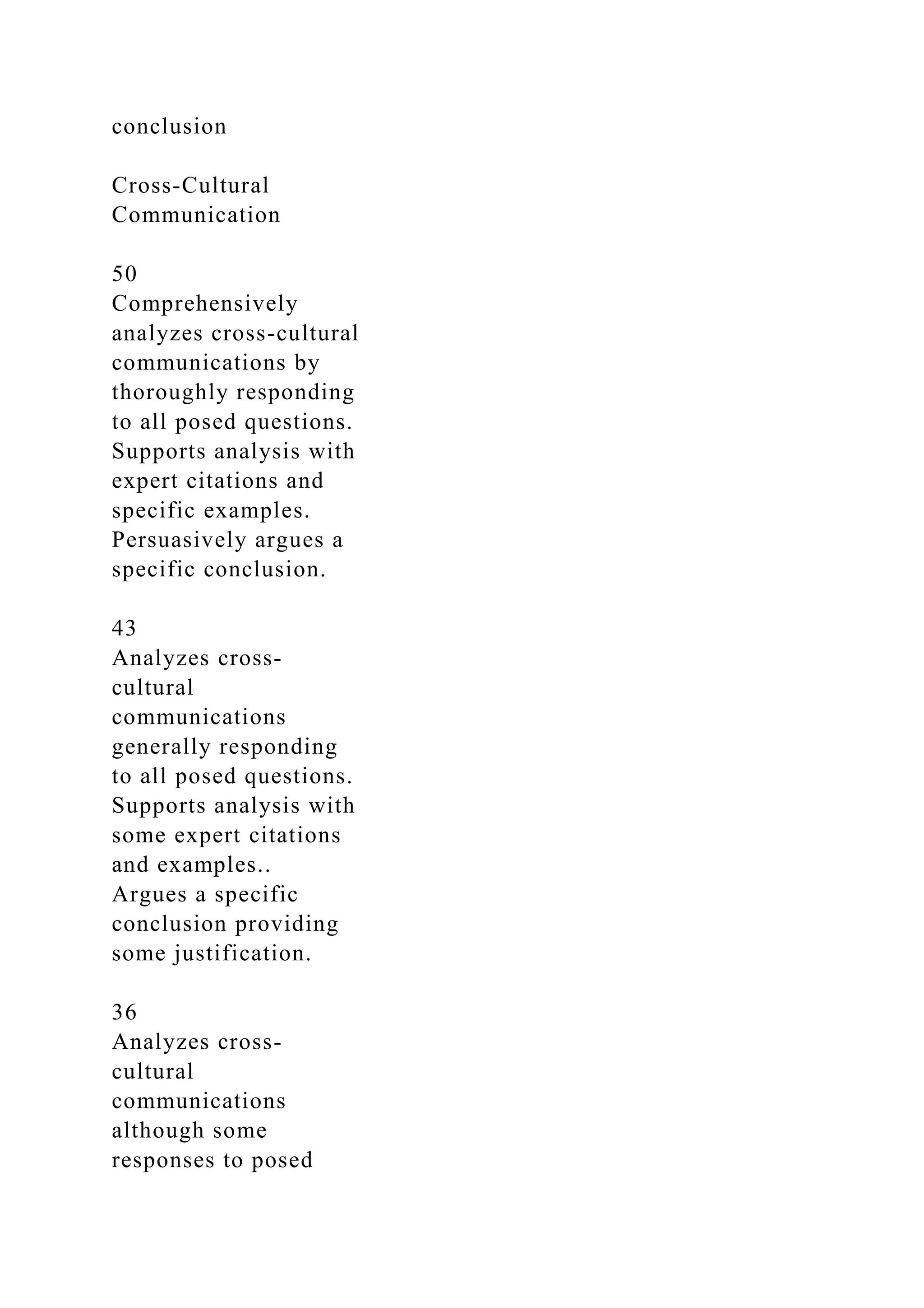 OLCU 425 Diversity Issues Rubric Length 6 pages excl.docx