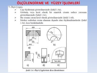 ÖLÇÜLENDİRME VE YÜZEY İŞLEMLERİ
 