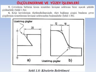ÖLÇÜLENDİRME VE YÜZEY İŞLEMLERİ
 