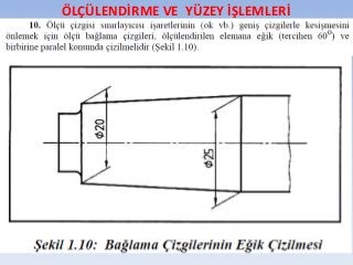 ÖLÇÜLENDİRME VE YÜZEY İŞLEMLERİ
 