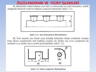 ÖLÇÜLENDİRME VE YÜZEY İŞLEMLERİ
 