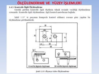 ÖLÇÜLENDİRME VE YÜZEY İŞLEMLERİ
 