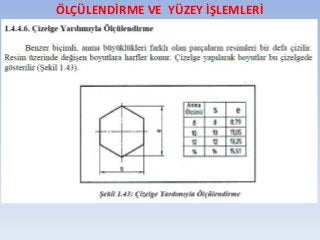 ÖLÇÜLENDİRME VE YÜZEY İŞLEMLERİ
 