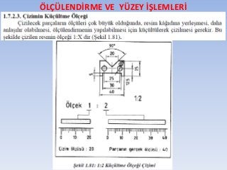 ÖLÇÜLENDİRME VE YÜZEY İŞLEMLERİ
 