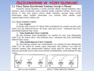 ÖLÇÜLENDİRME VE YÜZEY İŞLEMLERİ
 