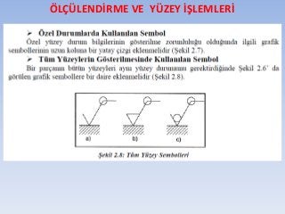 ÖLÇÜLENDİRME VE YÜZEY İŞLEMLERİ
 
