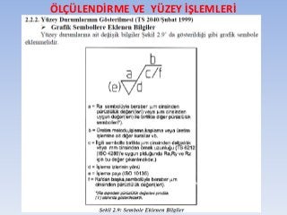 ÖLÇÜLENDİRME VE YÜZEY İŞLEMLERİ
 