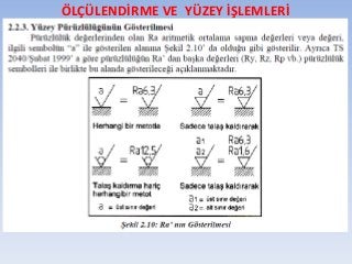 ÖLÇÜLENDİRME VE YÜZEY İŞLEMLERİ
 