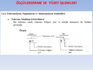 ÖLÇÜLENDİRME VE YÜZEY İŞLEMLERİ
 