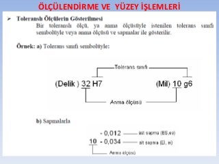 ÖLÇÜLENDİRME VE YÜZEY İŞLEMLERİ
 
