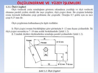 ÖLÇÜLENDİRME VE YÜZEY İŞLEMLERİ
 