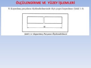 ÖLÇÜLENDİRME VE YÜZEY İŞLEMLERİ
 