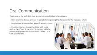 Oral Communication
This is one of the soft skills that is most commonly cited by employers.
1. Have students discuss an issue in pairs before opening the discussion to the class as a whole
2. Require oral presentations, even in online courses.
3. In online courses this can be done with tools
such as FaceTime, Skype, etc. Students could also
submit videos via a discussion board. Some LMSs
have tools for this.
 