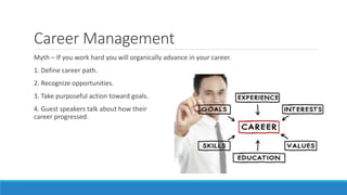 Career Management
Myth – If you work hard you will organically advance in your career.
1. Define career path.
2. Recognize opportunities.
3. Take purposeful action toward goals.
4. Guest speakers talk about how their
career progressed.
 