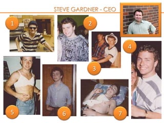 STEVE GARDNER - CEO 1 2 4 3 5 6 7 