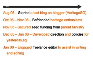 Aug 05 C  Started  a test blog on blogger (HeritageSG) Oct 05 C Nov 05 C  Befriended  heritage enthusiasts Nov 05 - Secured  seed funding   from  parent Ministry Dec 05 C Jan 06 C Developed  direction  and  policies  for yesterday.sg Jan 06 C Engaged  freelance editor  to assist in writing and editing  