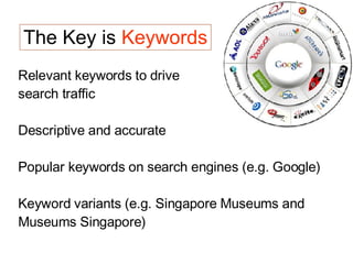 The Key is  Keywords Relevant keywords to drive  search traffic Descriptive and accurate Popular keywords on search engines (e.g. Google) Keyword variants (e.g. Singapore Museums and   Museums Singapore) 