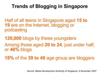 Half of all teens in Singapore aged  15 to  19  are on the Internet, blogging or  podcasting  120,000  blogs by these youngsters Among those aged  20 to 24 , just under half, or  46%  blogs 18%  of the  39 to 49  age group are bloggers Source: Media Development Authority of Singapore, 9 November 2007   Trends of Blogging in Singapore 