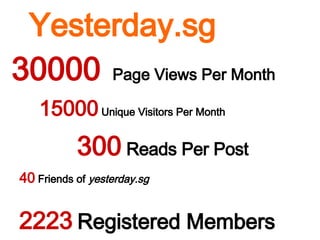 30000  Page Views Per Month 300   Reads Per Post 15000   Unique Visitors Per Month 2223   Registered Members 40   Friends of  yesterday.sg Yesterday.sg   