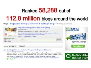 Ranked  58,288  out of   112.8 million   blogs around the world 