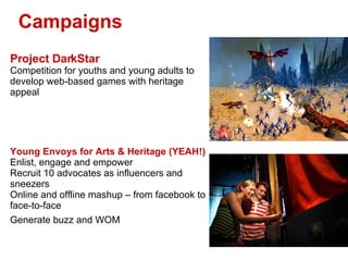 Campaigns Project DarkStar Competition for youths and young adults to develop web-based games with heritage appeal Young Envoys for Arts & Heritage (YEAH!) Enlist, engage and empower  Recruit 10 advocates as influencers and sneezers Online and offline mashup C from facebook to face-to-face Generate buzz and WOM 