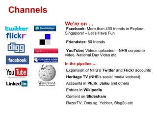 Were on  Facebook:  More than 400 friends in Explore Singapore! C Lets Have Fun Friendster:  80 friends YouTube:  Videos uploaded C NHB corporate video, National Day Video etc In the pipeline  Expansion of NHBs  Twitter  and  Flickr  accounts Heritage TV  (NHBs social media vodcast) Accounts in  Plurk ,  Jaiku  and others Entries in  Wikipedia Content on  ݺߣshare RazorTV, Omy.sg, Yebber, Blog2u etc Channels 