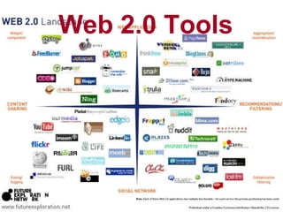 Web 2.0 Tools 