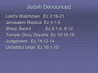 Judah Denounced
Lord’s Watchman Ez 3:16-21
Jerusalem Replica Ez 4:1-5
Sharp Sword Ez 5:1-4, 9-12
Temple Glory Departs Ez 10:15-19
Judgement Ez 14:12-14
Unfaithful bride Ez 16:1-15
 