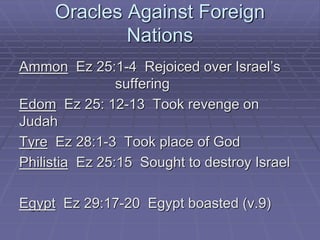 Oracles Against Foreign
Nations
Ammon Ez 25:1-4 Rejoiced over Israel’s
suffering
Edom Ez 25: 12-13 Took revenge on
Judah
Tyre Ez 28:1-3 Took place of God
Philistia Ez 25:15 Sought to destroy Israel
Egypt Ez 29:17-20 Egypt boasted (v.9)
 