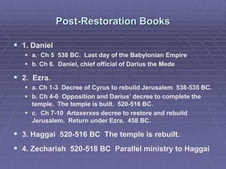 Post-Restoration Books
 1. Daniel
 a. Ch 5 538 BC. Last day of the Babylonian Empire
 b. Ch 6. Daniel, chief official of Darius the Mede
 2. Ezra.
 a. Ch 1-3 Decree of Cyrus to rebuild Jerusalem 538-535 BC.
 b. Ch 4-6 Opposition and Darius’ decree to complete the
temple. The temple is built. 520-516 BC.
 c. Ch 7-10 Artaxerxes decree to restore and rebuild
Jerusalem. Return under Ezra. 458 BC.
 3. Haggai 520-516 BC The temple is rebuilt.
 4. Zechariah 520-518 BC Parallel ministry to Haggai
 