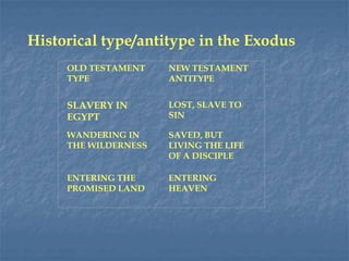 Historical type/antitype in the Exodus
OLD TESTAMENT
TYPE
NEW TESTAMENT
ANTITYPE
SLAVERY IN
EGYPT
LOST, SLAVE TO
SIN
WANDERING IN
THE WILDERNESS
SAVED, BUT
LIVING THE LIFE
OF A DISCIPLE
ENTERING THE
PROMISED LAND
ENTERING
HEAVEN
 
