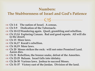 
 Ch 1-4 The nation of Israel. A census.
 Ch 5-9 Dedication of the Tabernacle.
 Ch 10-12 Wandering again. Quail, grumbling and rebellion.
 Ch 13,14 Exploring Canaan. Bad and good reports. All will die
in the desert.
 Ch 15 More laws.
 Ch 16,17 Korah’s rebellion.
 Ch 18,19 More laws.
 Ch 20 Moses strikes the rock: will not enter Promised Land.
Aaron dies.
 Ch 21 Rebellion, the bronze snake, defeat of the Amorites.
 Ch 22-25 Balaam. Israel falls into idolatry.
 Ch 26-30 Various laws. Joshua to succeed Moses.
 Ch 31-37 Victory east of the Jordan. Division of the land.
Numbers:
The Stubbornness of Israel and God’s Patience
 