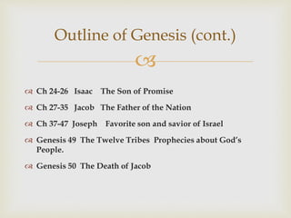 A Brief Introduction to the Old Testament Slide 15