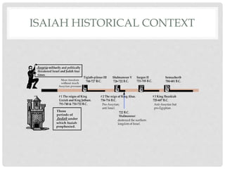 A Brief Introduction to the Old Testament Slide 155
