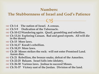 A Brief Introduction to the Old Testament Slide 63