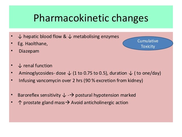 dose year old 4 paracetamol Old & age drugs dose year old 4 paracetamol Old & age drugs