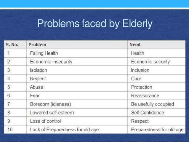 problems faced by old age people