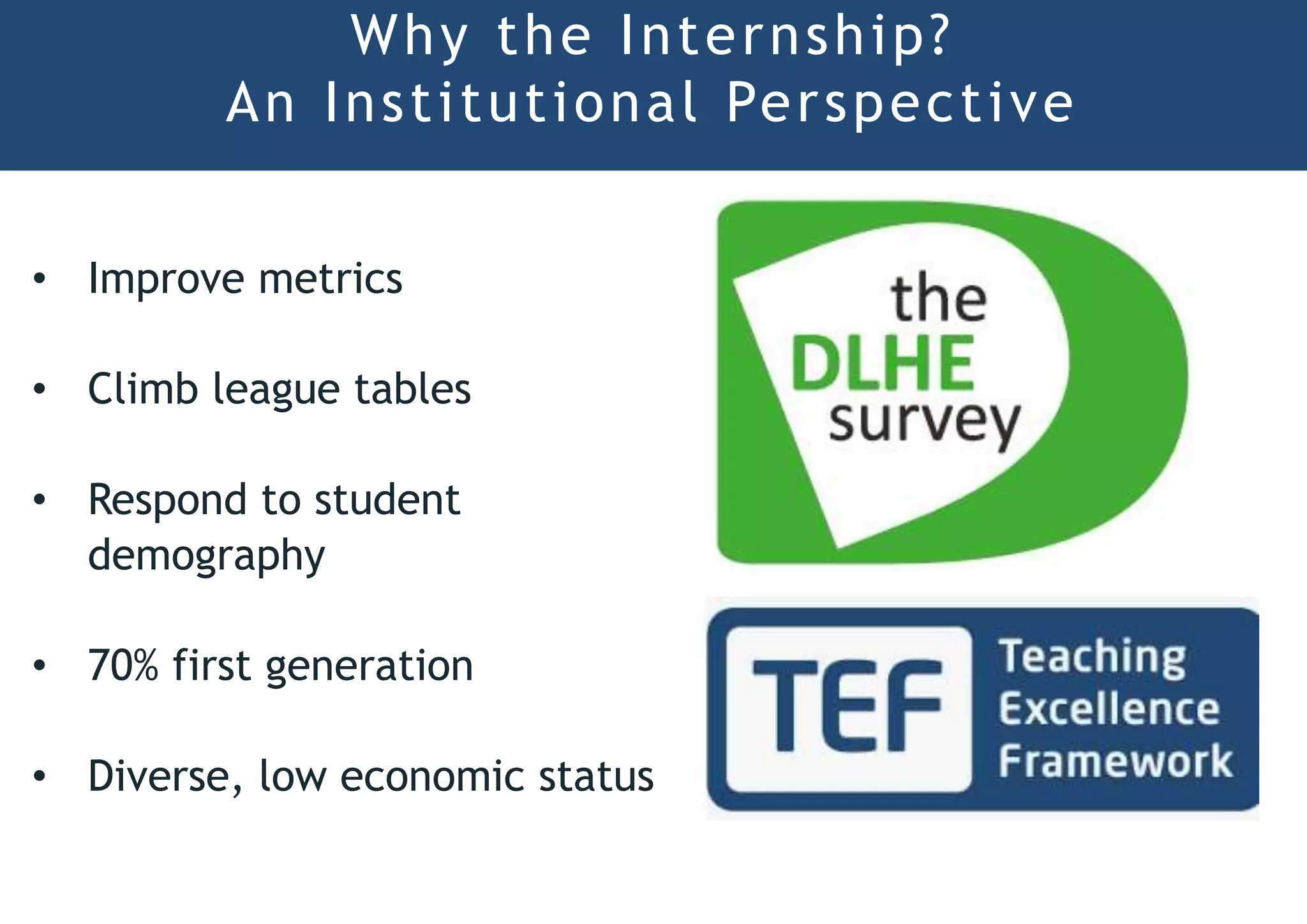 • Improve metrics
• Climb league tables
• Respond to student
demography
• 70% first generation
• Diverse, low economic status
Why the Internship?
An Institutional Perspective
 