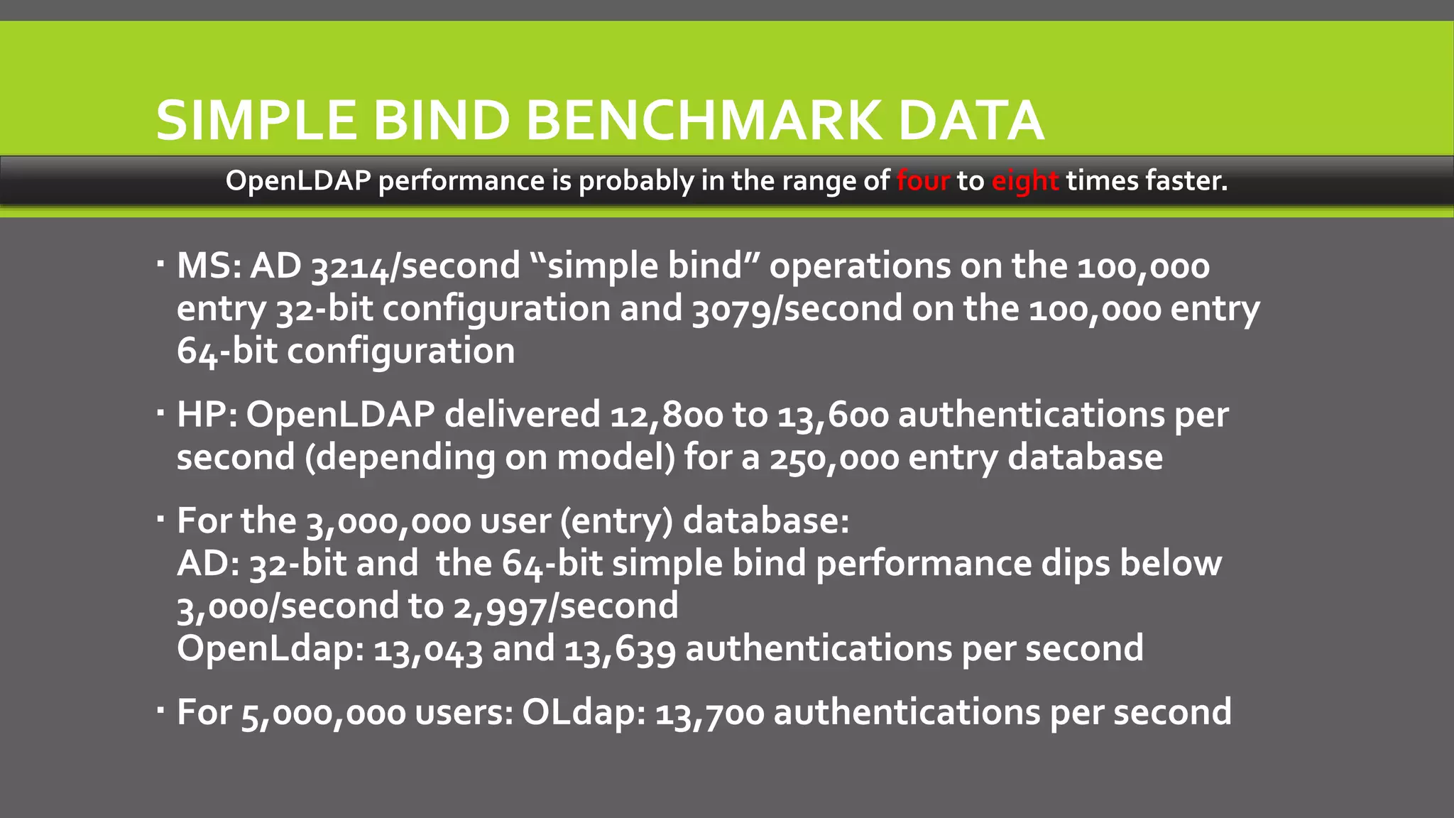 SIMPLE BIND BENCHMARK DATA
 MS: AD 3214/second “simple bind” operations on the 100,000
entry 32-bit configuration and 3079/second on the 100,000 entry
64-bit configuration
 HP: OpenLDAP delivered 12,800 to 13,600 authentications per
second (depending on model) for a 250,000 entry database
 For the 3,000,000 user (entry) database:
AD: 32-bit and the 64-bit simple bind performance dips below
3,000/second to 2,997/second
OpenLdap: 13,043 and 13,639 authentications per second
 For 5,000,000 users: OLdap: 13,700 authentications per second
OpenLDAP performance is probably in the range of four to eight times faster.
 