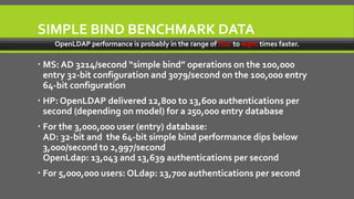 SIMPLE BIND BENCHMARK DATA
 MS: AD 3214/second “simple bind” operations on the 100,000
entry 32-bit configuration and 3079/second on the 100,000 entry
64-bit configuration
 HP: OpenLDAP delivered 12,800 to 13,600 authentications per
second (depending on model) for a 250,000 entry database
 For the 3,000,000 user (entry) database:
AD: 32-bit and the 64-bit simple bind performance dips below
3,000/second to 2,997/second
OpenLdap: 13,043 and 13,639 authentications per second
 For 5,000,000 users: OLdap: 13,700 authentications per second
OpenLDAP performance is probably in the range of four to eight times faster.
 